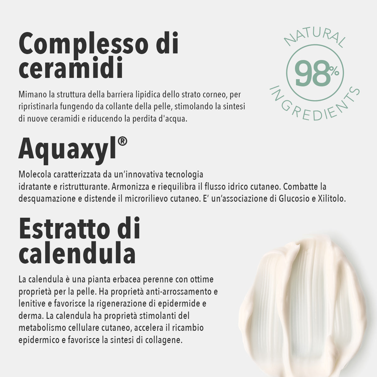 MULTIVITAMIN KÖRPER CREME