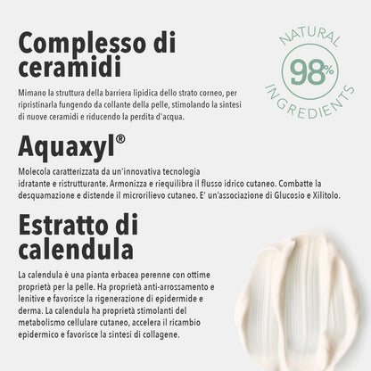MULTIVITAMIN KÖRPER CREME